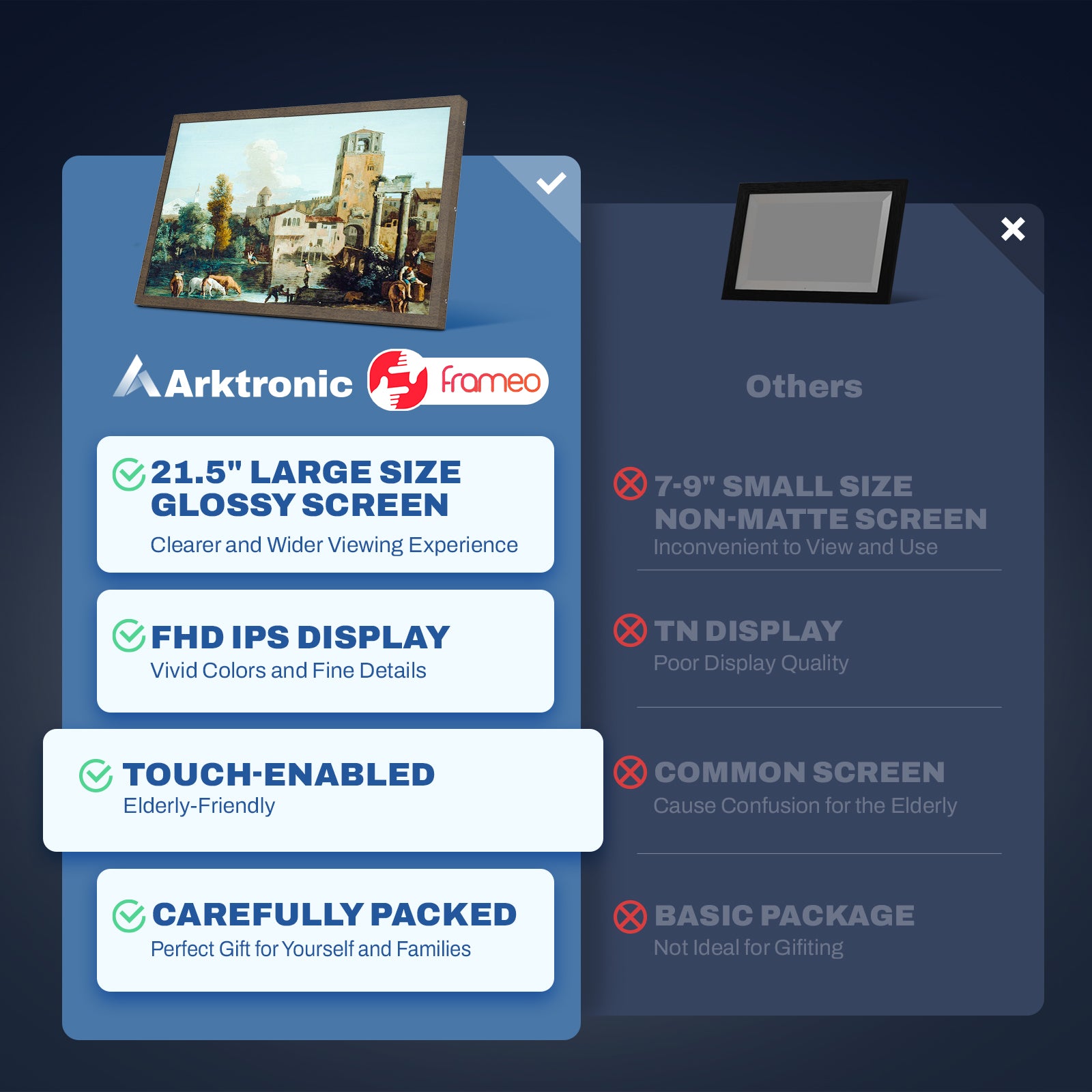 21.5 Dark Wood(21.5''丨FHD) Touchscreen