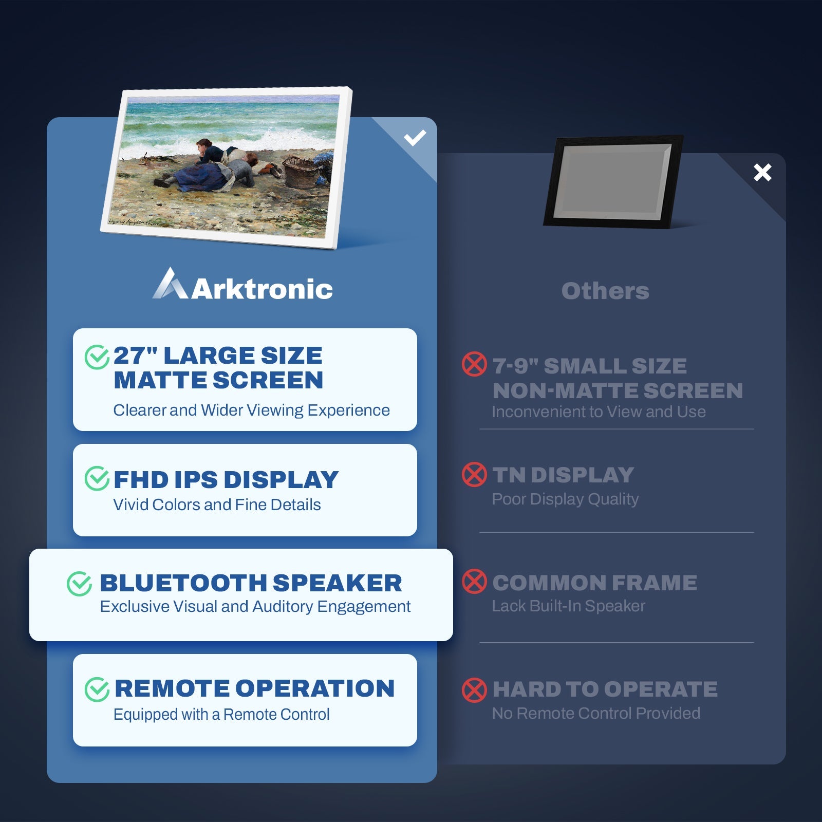 27 White (27'' | FHD) Non-Touch