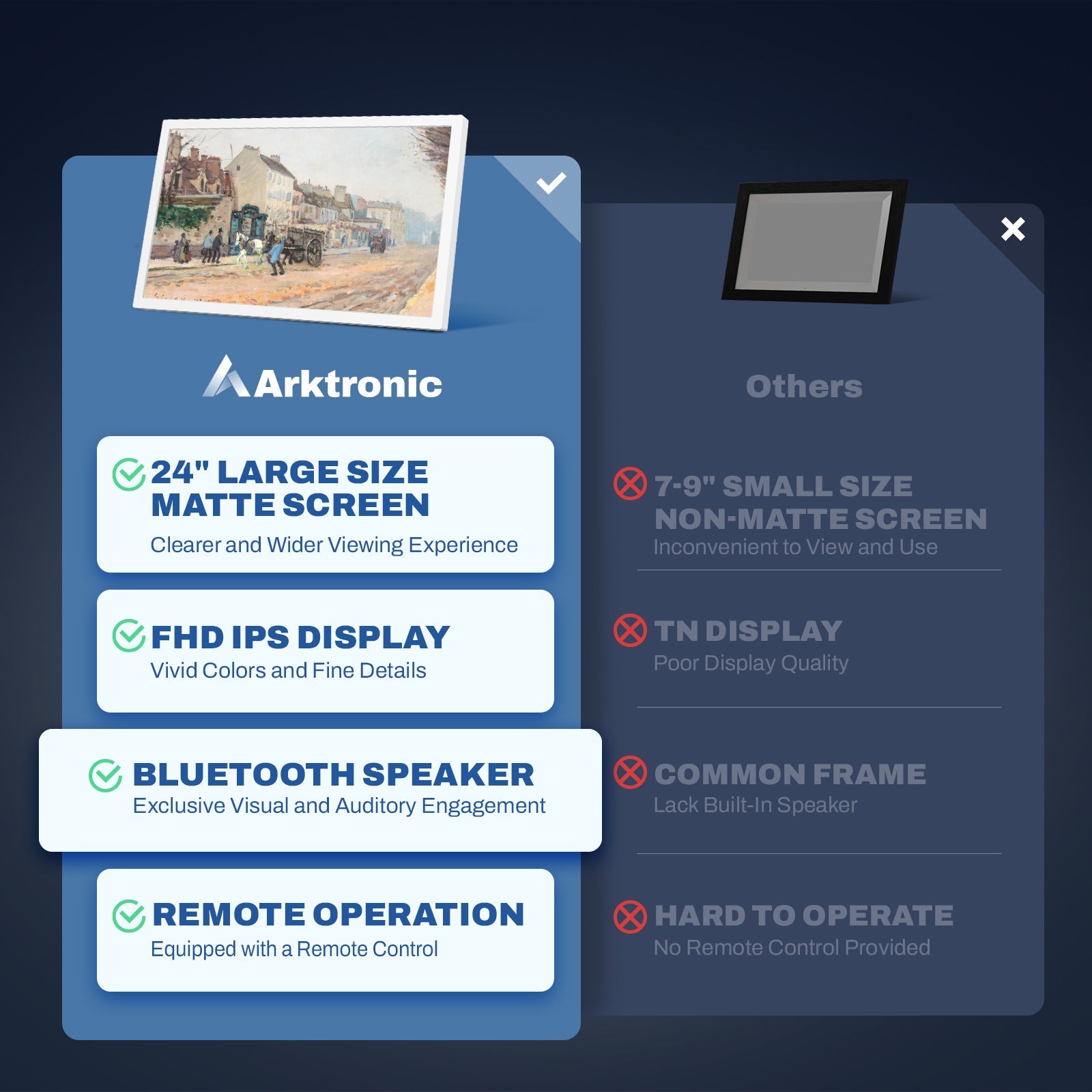 24 White (24'' | FHD) Non-Touch